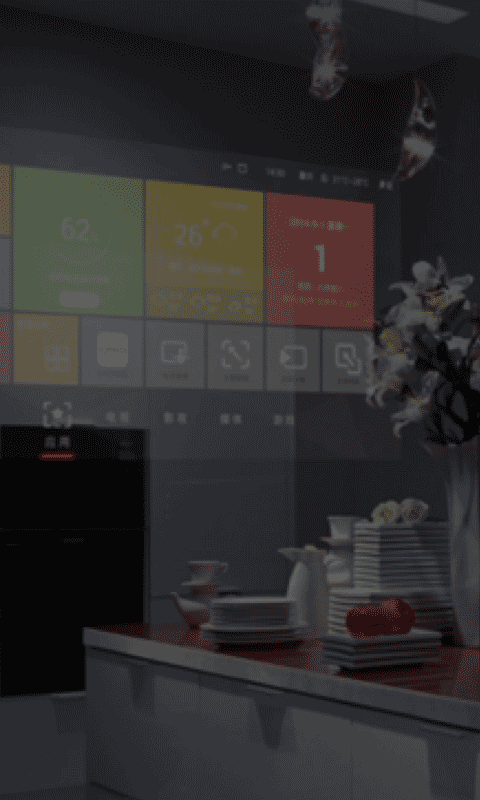 六大内容主题360°全面透视未来生活