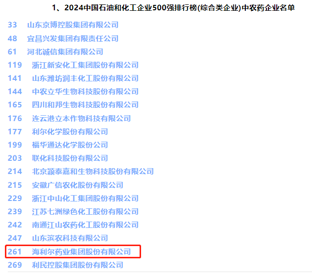 2 500強(qiáng)(1) (1).png